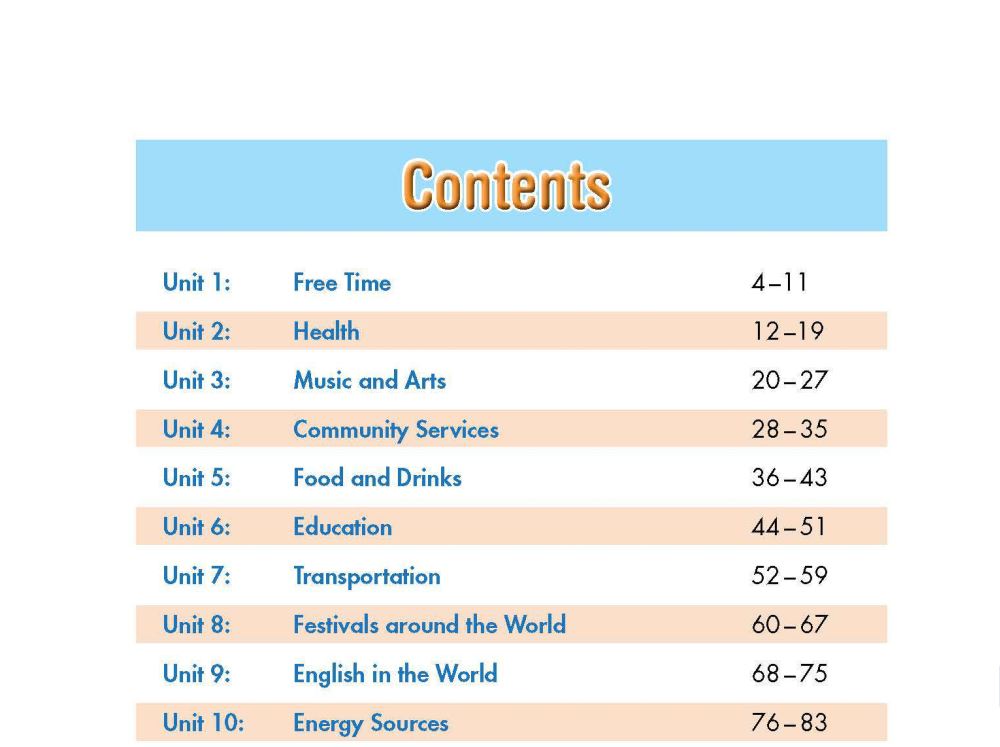 SÁCH GIÁO KHOA TIẾNG ANH 7 i-LEARN SMART WORLD Miễn phí